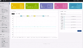 Sistema De Envio Troca De Arquivos Para Empresa Script Php