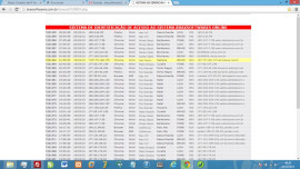 Sistema Identificao Cidade E Estado Pelo Ip Com Fonte Php